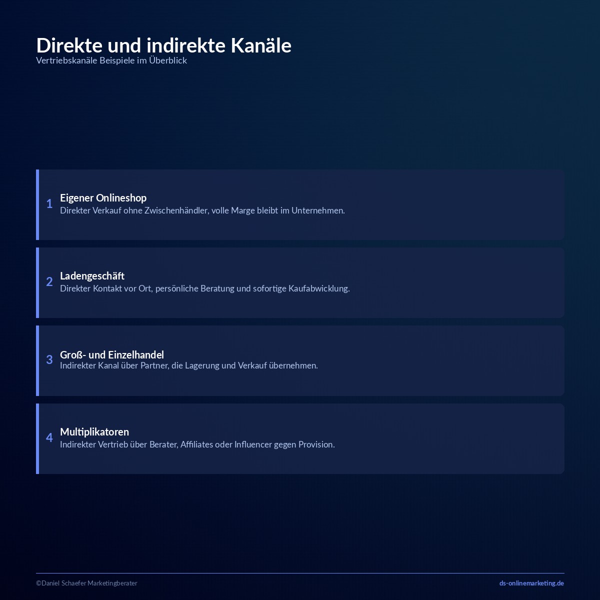 Vertriebskanäle: Definition, Arten und die richtige Auswahl für dein Unternehmen 2 vertriebskanaele direkt indirekt