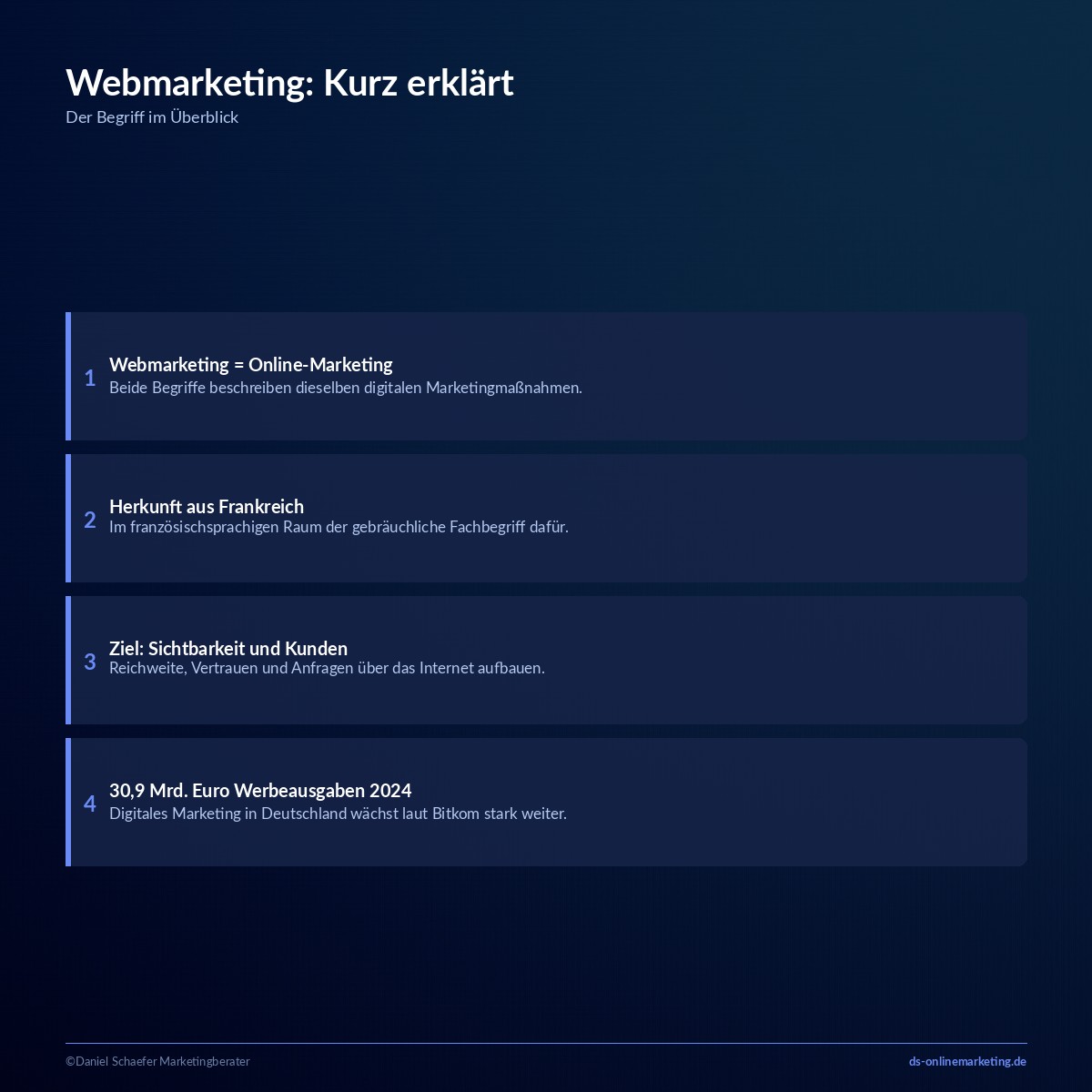 webmarketing definition