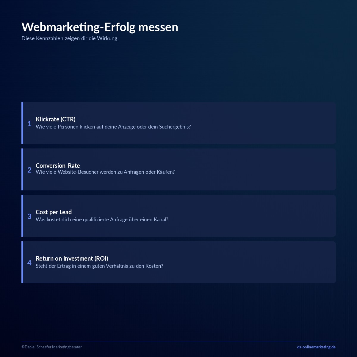 webmarketing erfolgsmessung