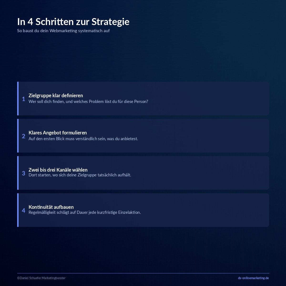 webmarketing strategie