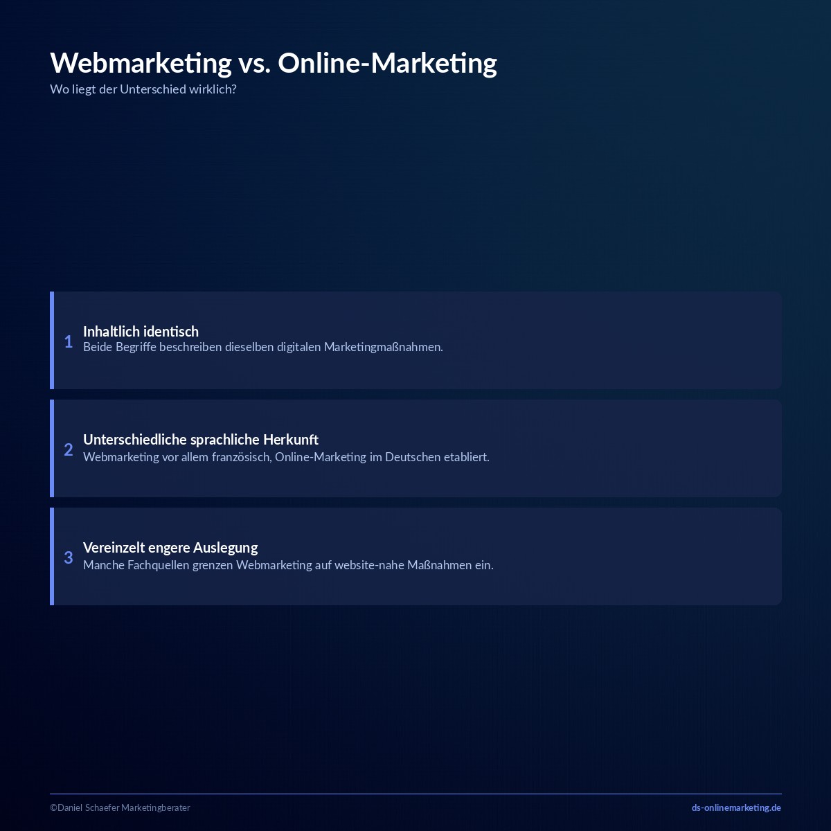 webmarketing unterschied