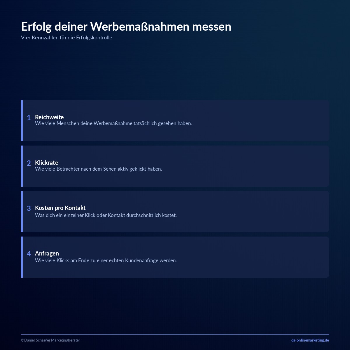 Werbemaßnahmen: Arten, Beispiele und die richtige Auswahl für dein Unternehmen 6 werbemassnahmen erfolg messen
