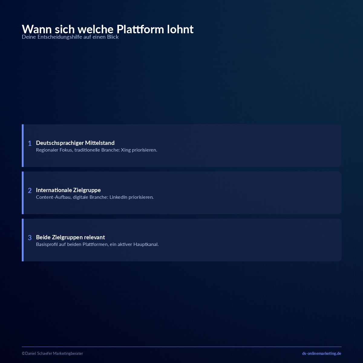 xing oder linkedin entscheidungshilfe