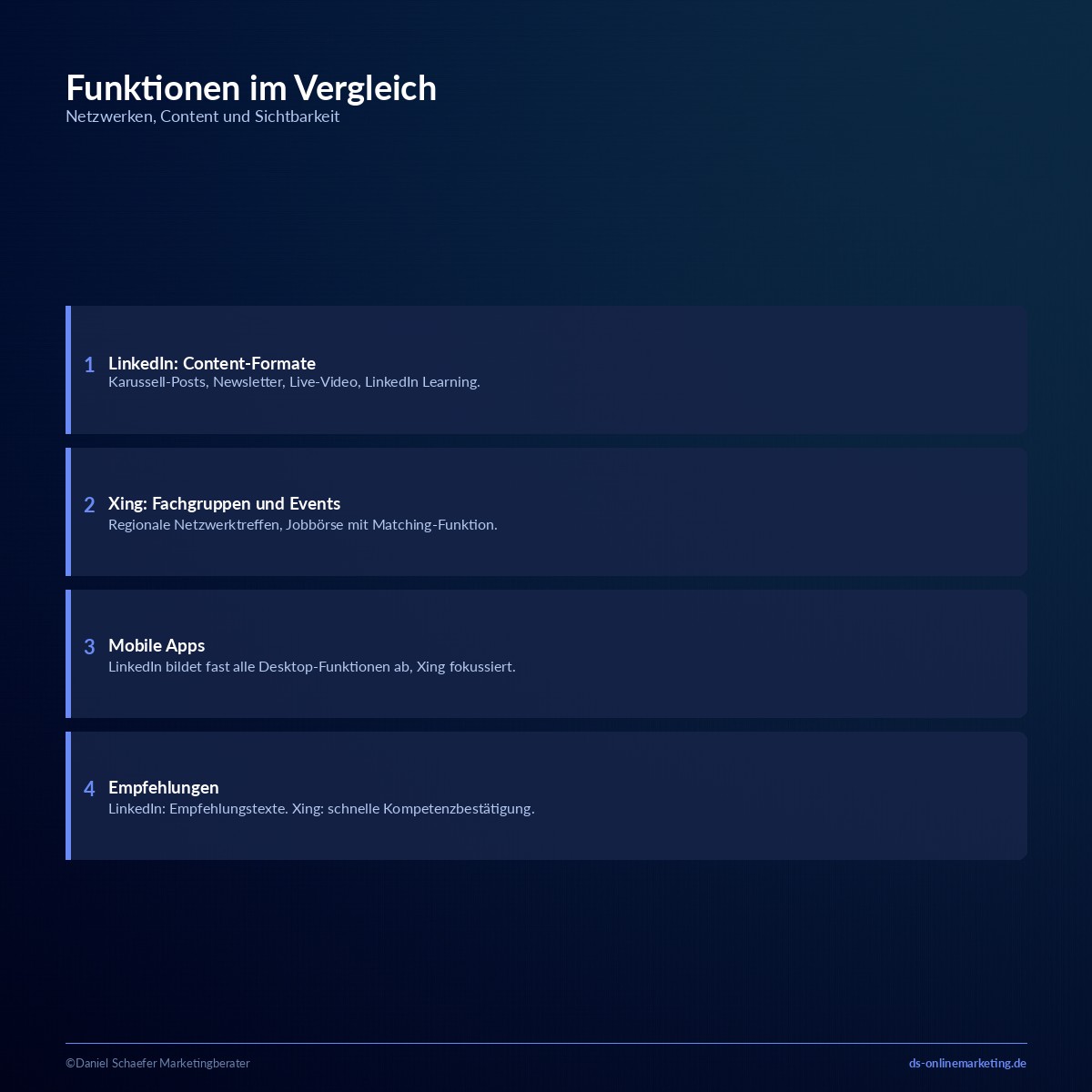 xing oder linkedin funktionen