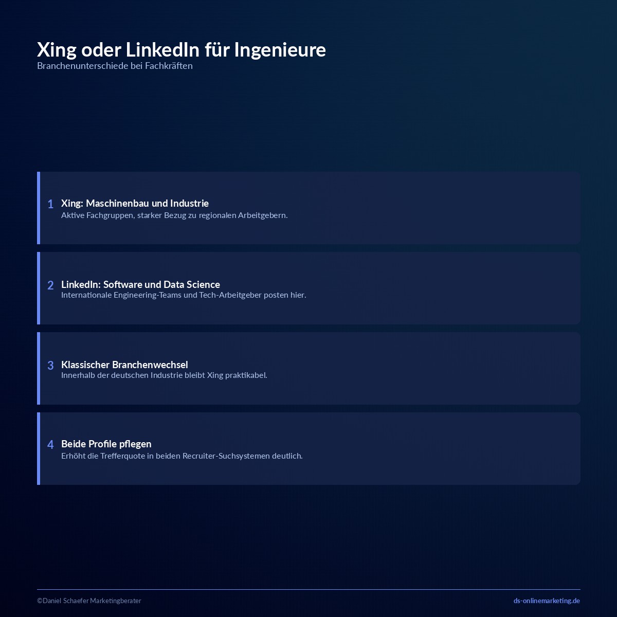 xing oder linkedin ingenieure fachkraefte