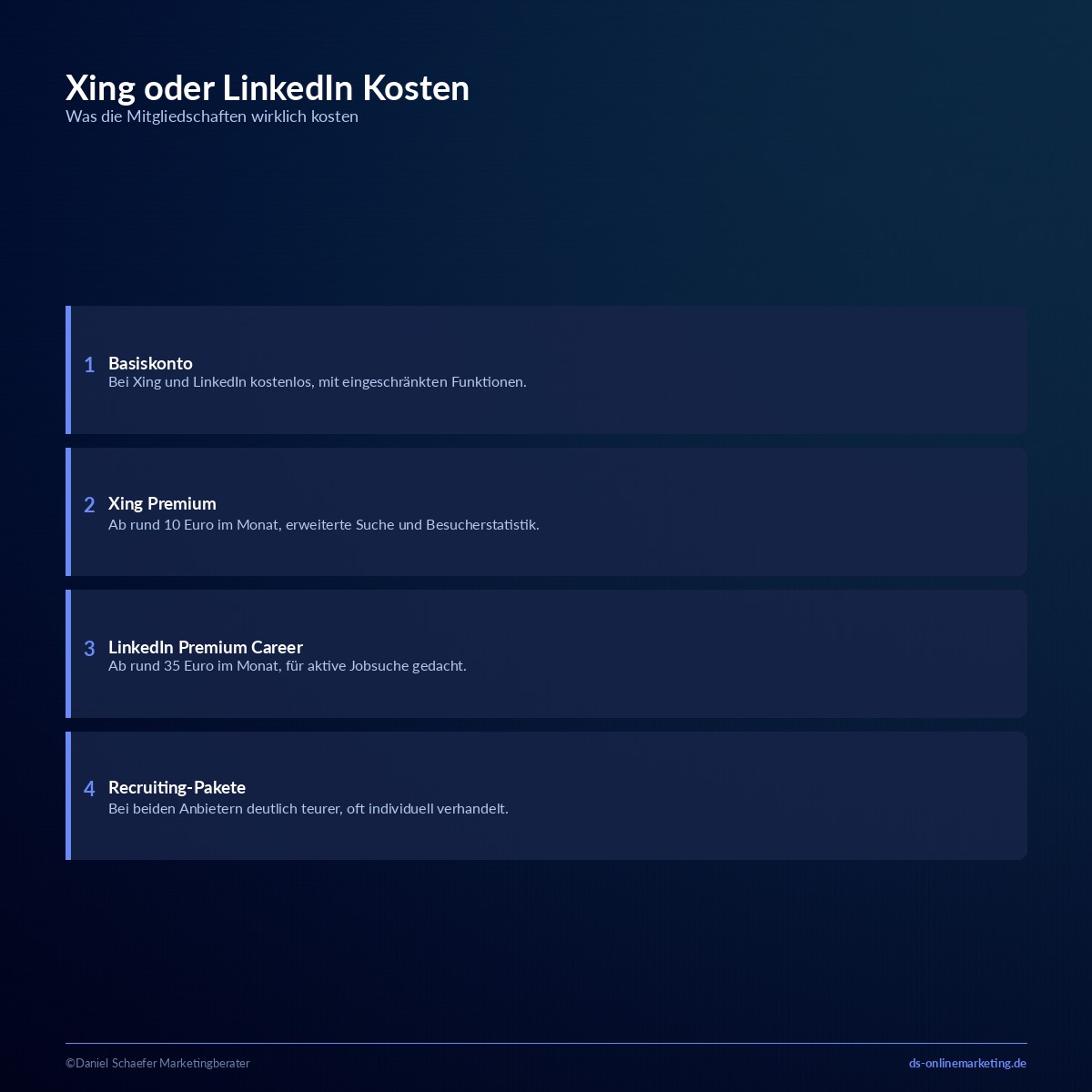 xing oder linkedin kosten