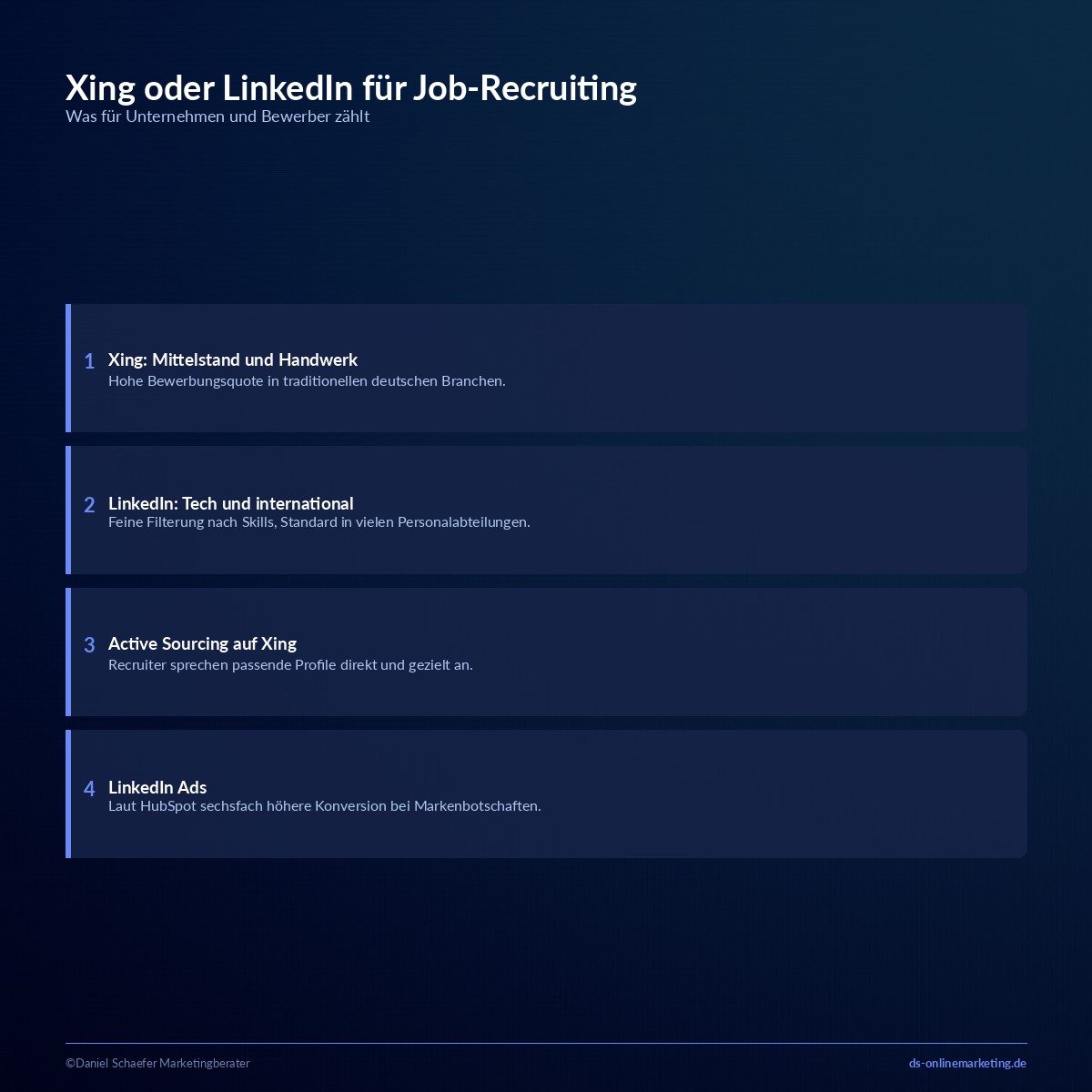 xing oder linkedin recruiting