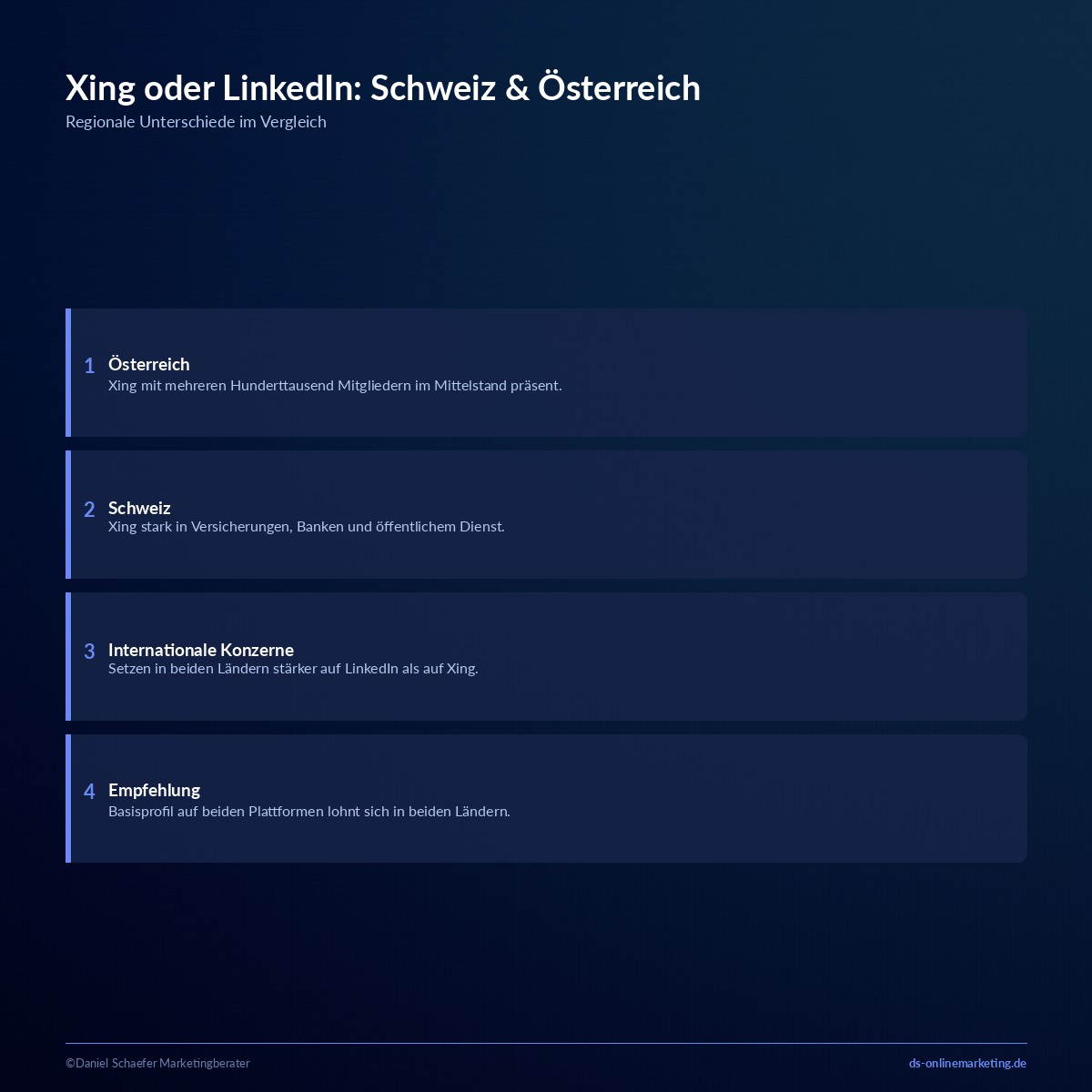 xing oder linkedin schweiz oesterreich