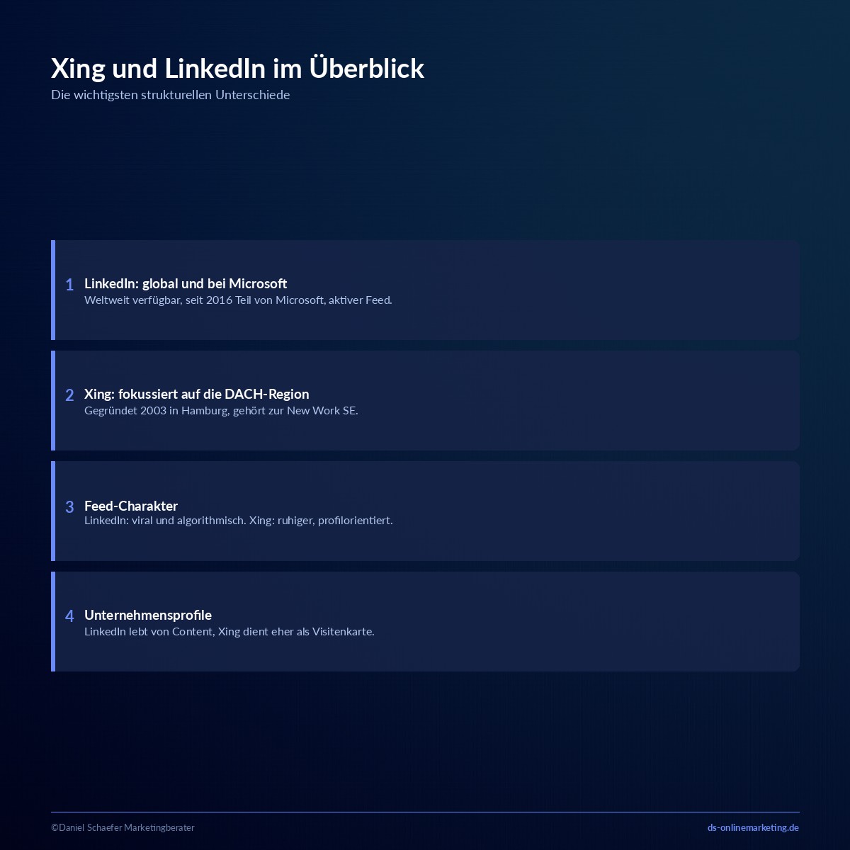 xing oder linkedin ueberblick