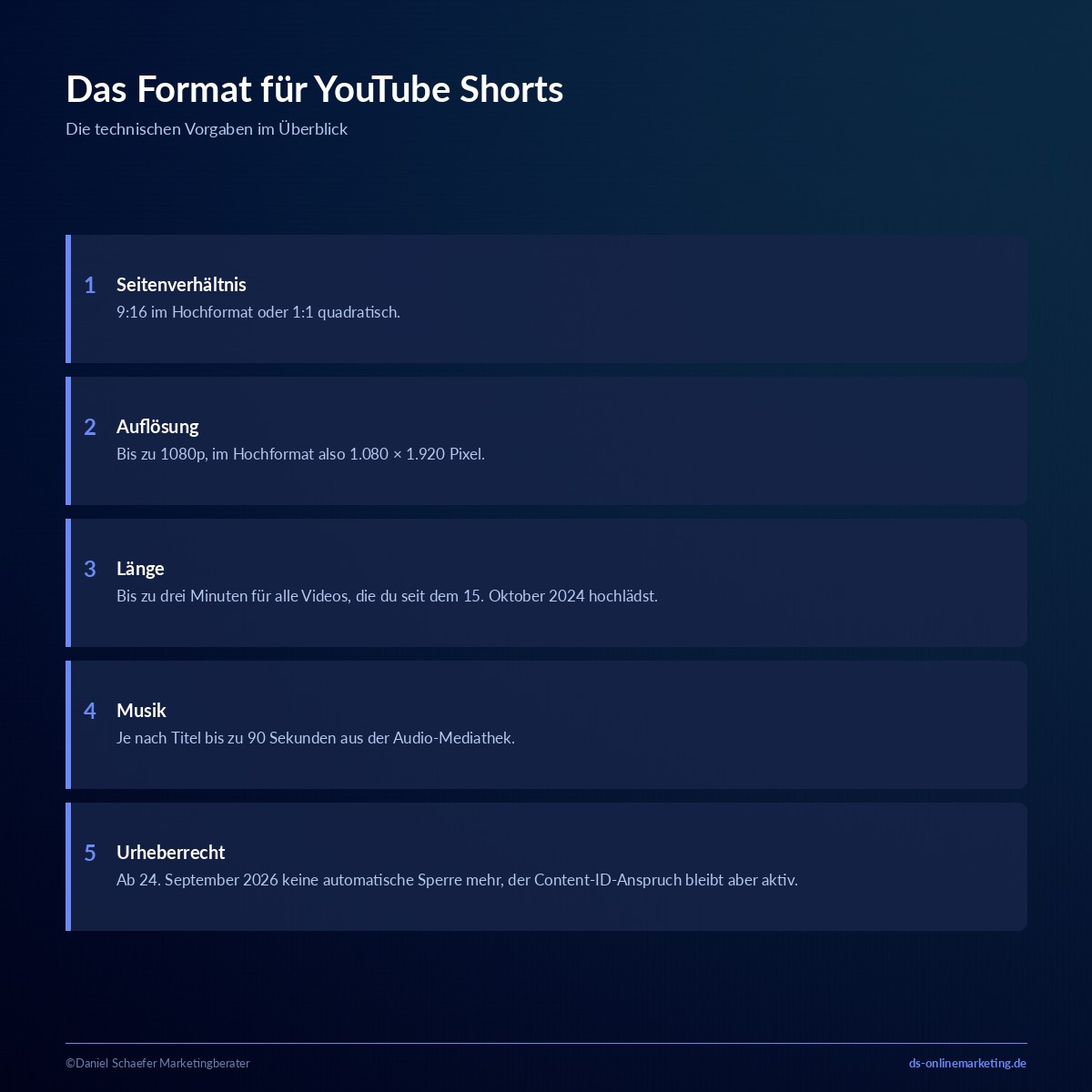 youtube shorts erstellen format