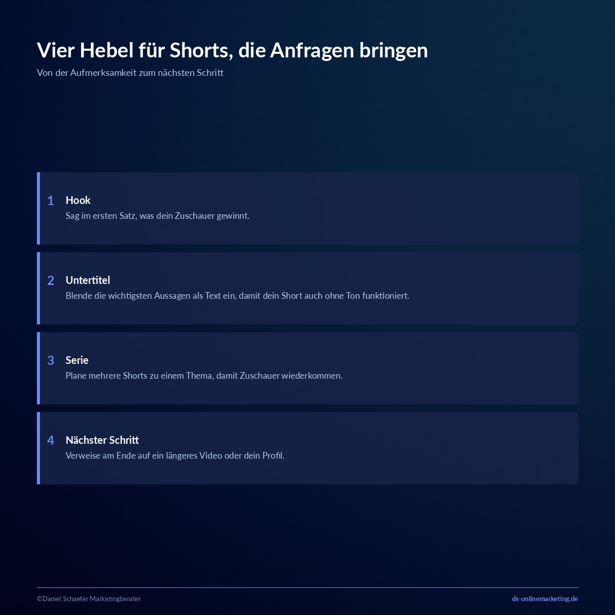 youtube shorts erstellen viral