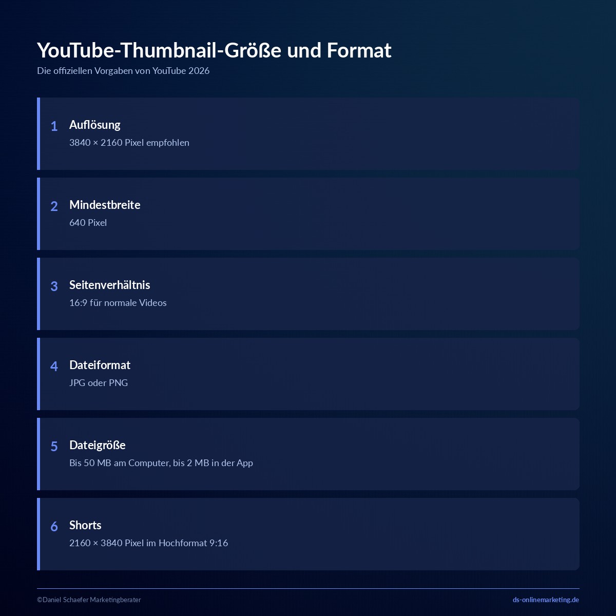 youtube thumbnail groesse format