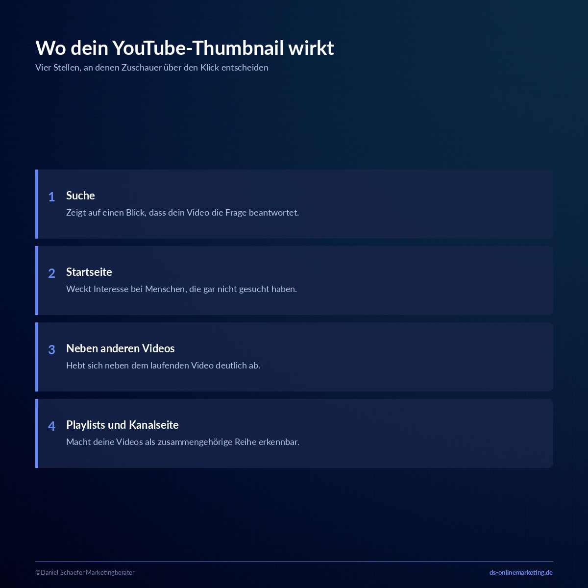 youtube thumbnail wirkung
