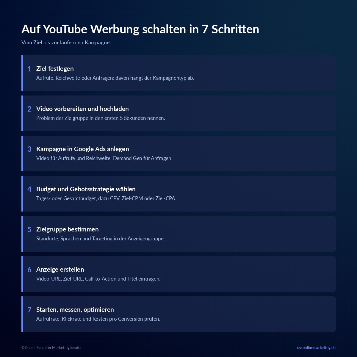 youtube werbung schalten anleitung