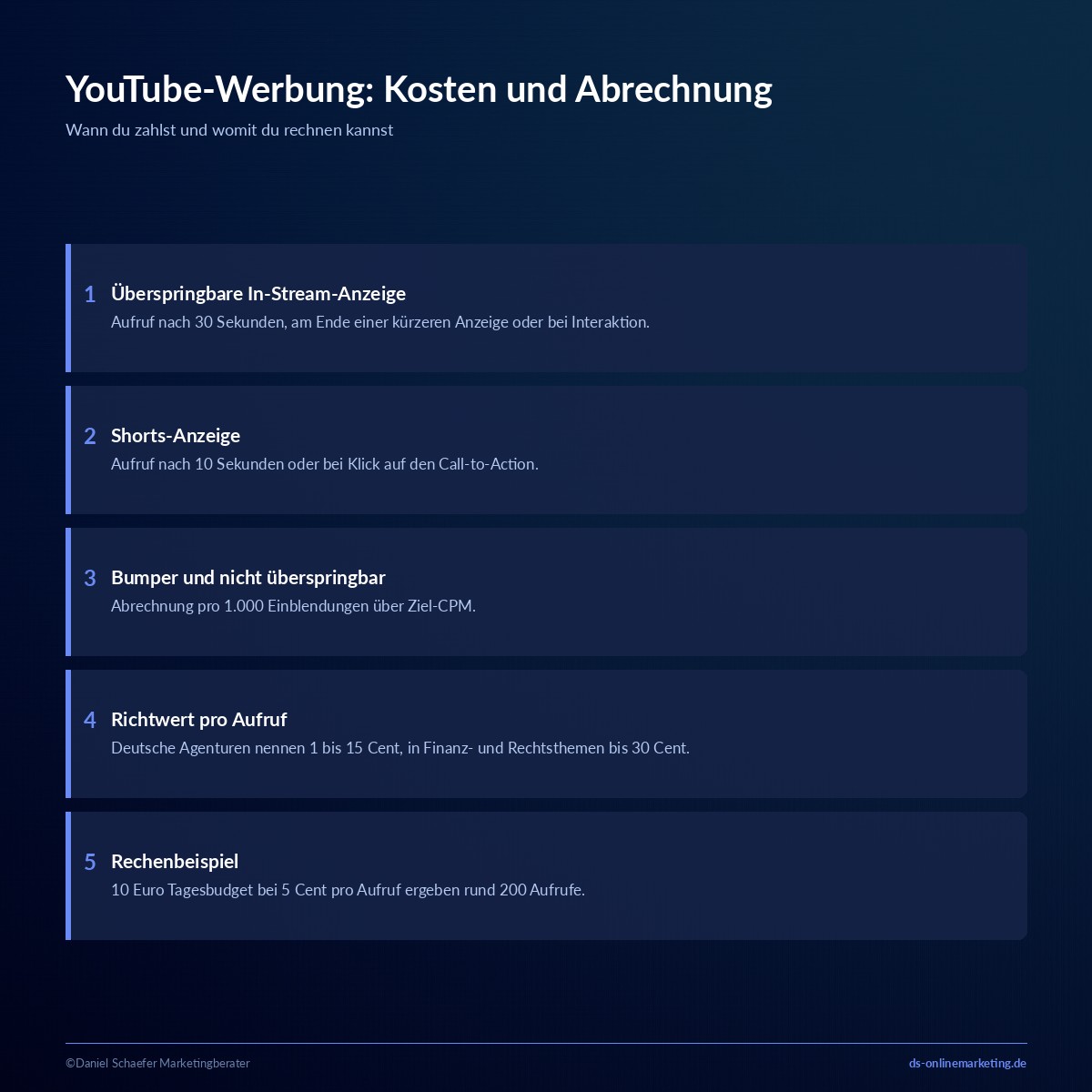 youtube werbung schalten kosten