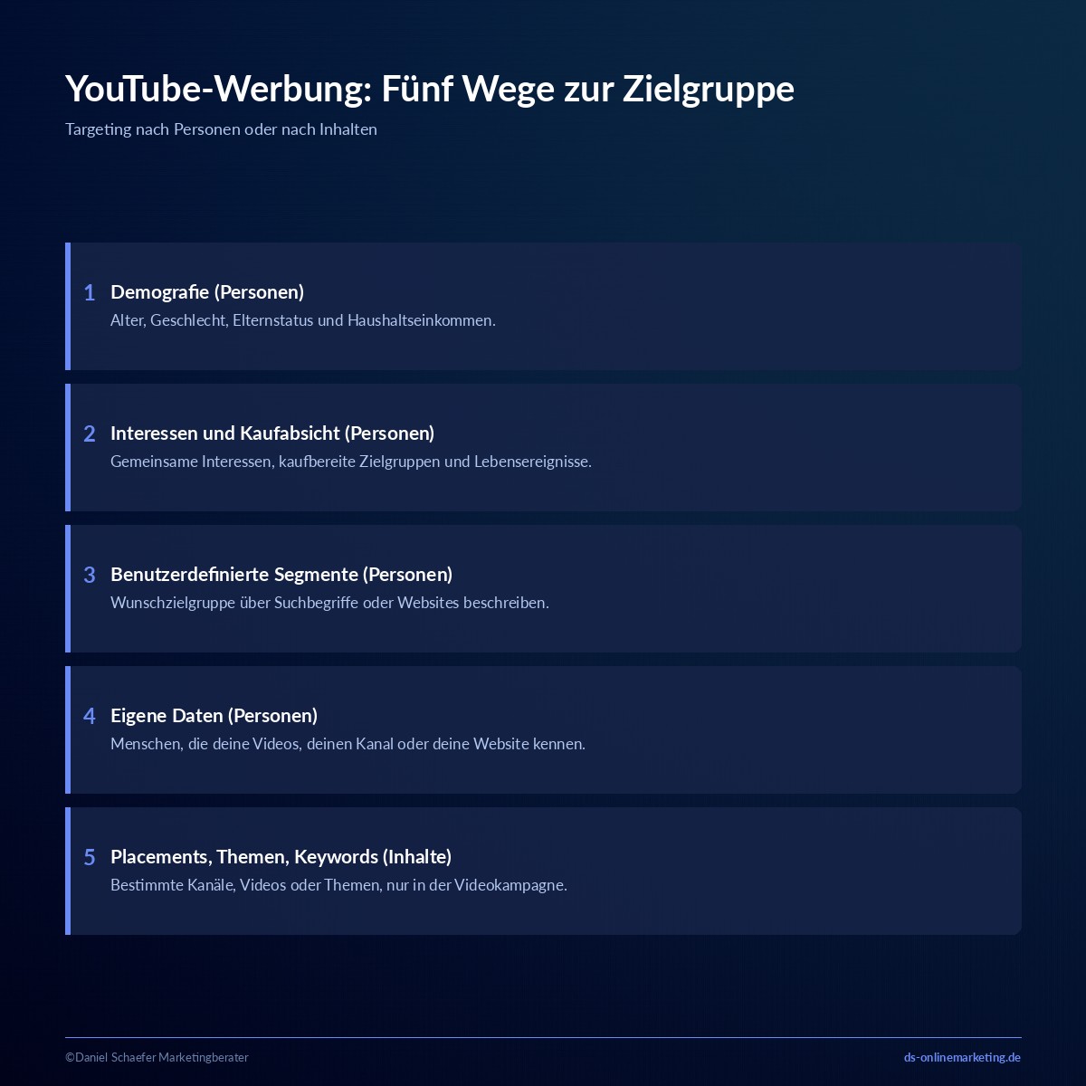 youtube werbung schalten targeting