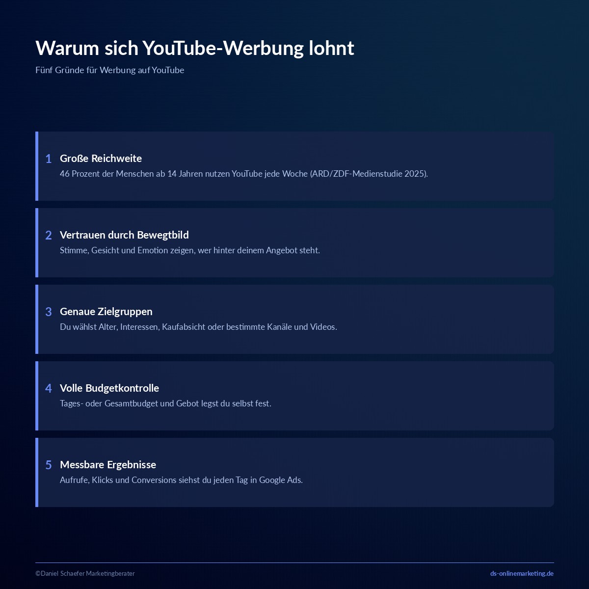 youtube werbung schalten vorteile
